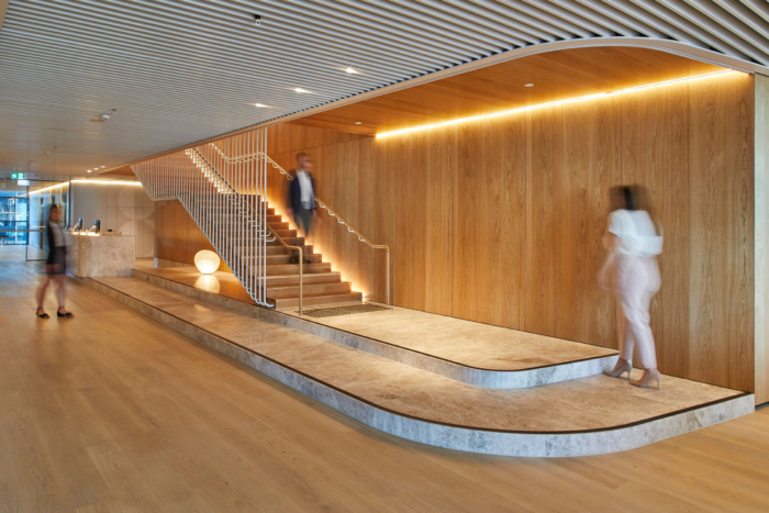First Sentier Investors Offices – Sydney, INDesign Marketing Services