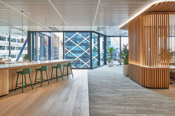 First Sentier Investors Offices – Sydney, INDesign Marketing Services