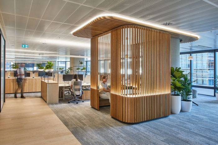 First Sentier Investors Offices – Sydney, INDesign Marketing Services
