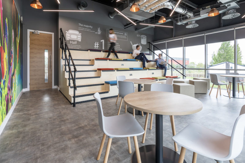 Inside The New Offices of Bühler in London, INDesign Marketing Services