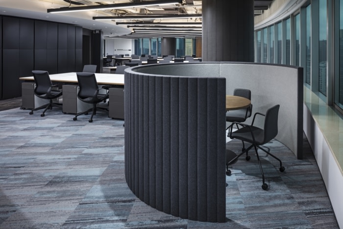 RICOH Offices – Shanghai, INDesign Marketing Services