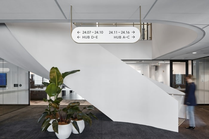 Confidential Client Offices – Melbourne, INDesign Marketing Services