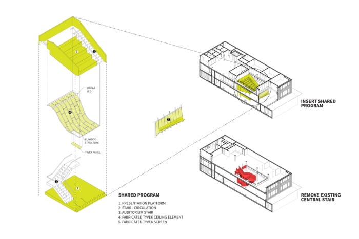 Bamboo Coworking Offices – Royal Oak, INDesign Marketing Services