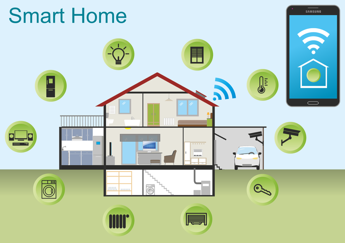 Smart Home Renovation Tips 2022, INDesign Marketing Services smart home renovation tips 2022